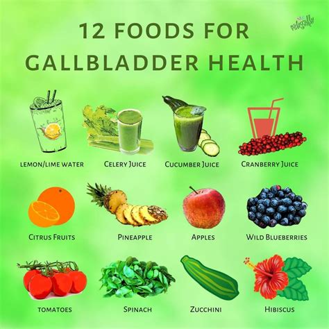 10 Best Foods for a Healthy Gallbladder